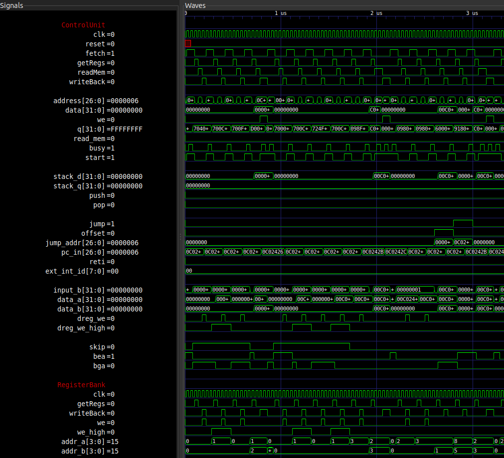 Memory Unit waveform